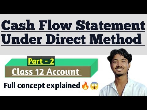 Cash Flow Statement || Class 12 Account New Syllabus || Part 2.