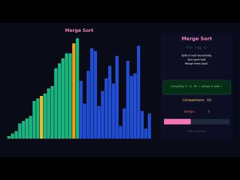 Watch Computers Think: Sorting Algorithms in Motion
