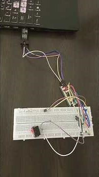 smart vehicle headlight auto switching and intensity control using stm32