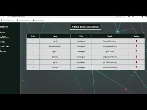 Explanation of Magnet Brains task1