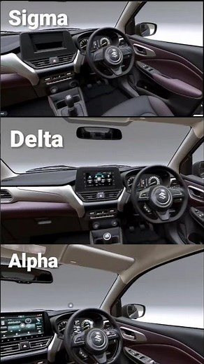 🔥 Maruti Suzuki Fronx Variants and Interior : Fronx Base to Top Model #fronx