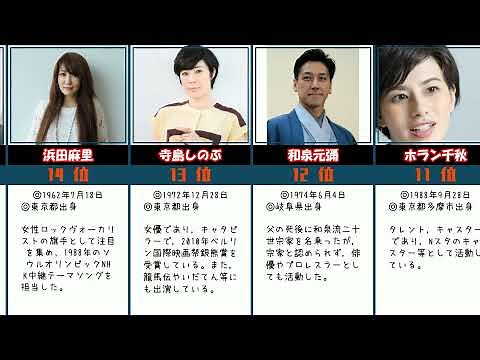 実は「青山学院大学出身」と知って驚いた芸能人ランキング