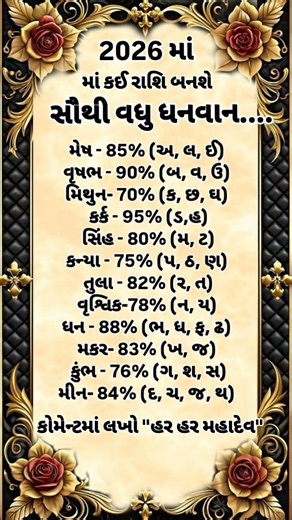 2026 માં કઈ રાશિ બનશે સૌથી વધુ ધનવાન. #horoscope #rashifal#rashi#shorts