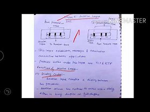 OSI model - Session Layer ( layer 5) - lecture 18/computer network