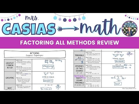Factoring Polynomials Review | Algebra 1 Lesson
