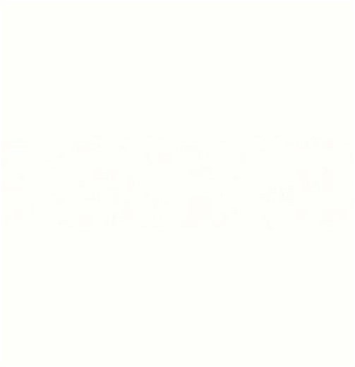 Exploring Fem Identity and Consistency