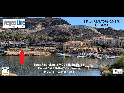 The Real Estate playbook for Las Vegas and Henderson Nevada