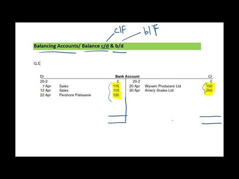 Balancing Accounts (balance cd and bd)