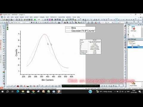 How do plotting of particles size distribution histogram using origin software