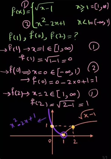 Evaluating a Piecewise Function Step by Step (Simple Explanation)