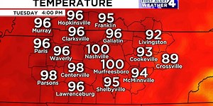First Alert Weather Day: Sweltering heat, poor Air Quality