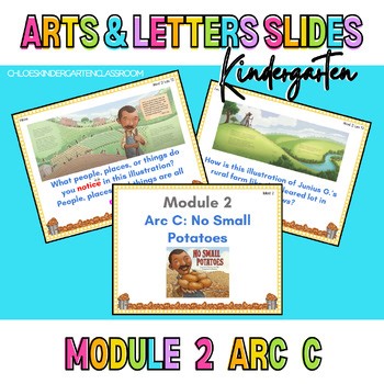 Great Minds Arts and Letters Curriculum: Kindergarten Module 2 Arc C Slides