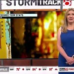 High heat, humidity this week with storm chances