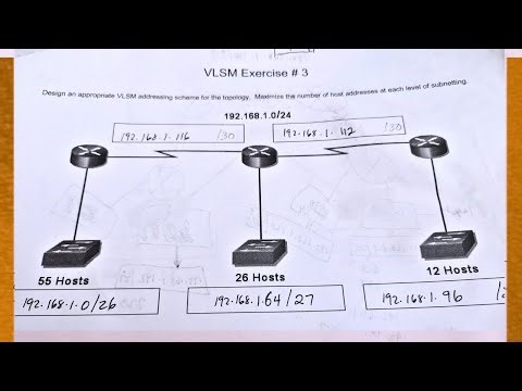 ►VLSM Exercise# 3 I Subnetting Example I CISCO CCNA I 192. 168. 1. 0 /24 I Tons of Network Fun
