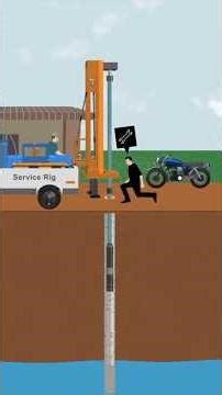 Don’t Drink Rusted Water! ❌ Corrosion Solution #shorts #waterwell #HDPE #watertesting #animation #yt