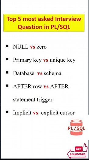 You may face these pl/sql interview questions
