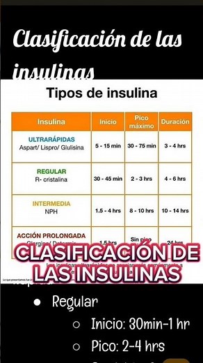 Clasificación de las insulinas ✅ #insulina #fisiologia