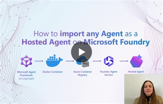 #github #microsoftfoundry #agentframework #hostedagents #azureai #aiagents #docker #opensource | Leyre de la Calzada