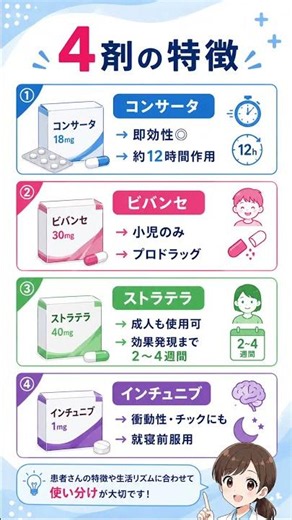 💊ADHD治療薬の違い、説明できますか？