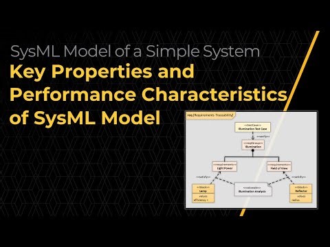 Key Properties and Performance Characteristics of SysML Model — Lesson 6