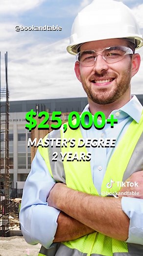 Civil Engineer Salary: $133,320 | Careers in Infrastructure Design