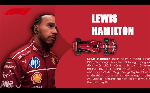 Hướng dẫn thiết kế slide ấn tượng trên PowerPoint