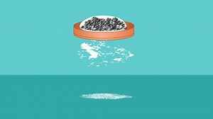 Sieve Sift Elimination Separation Mixturessifting Through Stock Footage Video (100% Royalty-free) 1034064443 | Shutterstock