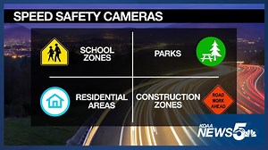 CSPD to Deploy Two New Speed Camera Vehicles
