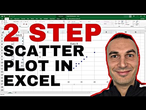 How to Create a Quick and Easy SCATTER PLOT Diagram in EXCEL Like a Pro | Lean Six Sigma