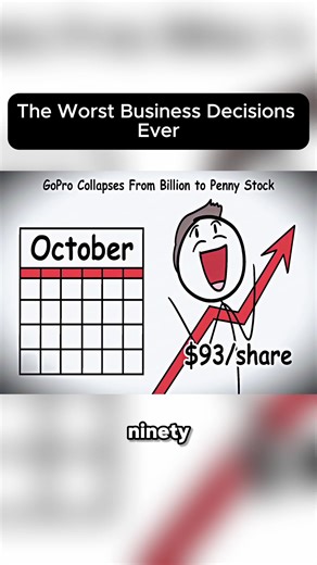 The Worst Business Decisions Ever: Part1, Gopro Collapses From Billion To Penny Stock, Subway Crumbles Eleven Billion Dollar Empire #explain #trending #decisions #ever #business