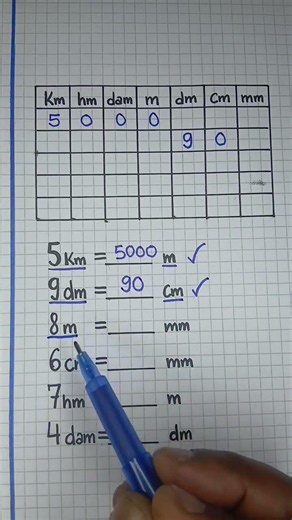 Converting metric units