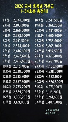 2026 교사 호봉별 기본급 1~34호봉 총정리! #2026교사호봉 #교사월급 #교사처우개선