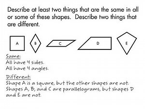 Grade 3 Lesson 15 3 Analyze And Compare Quadrilaterals