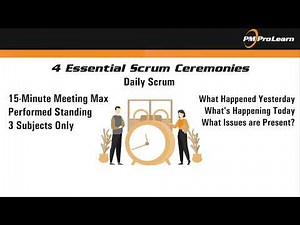 What Is Scrum? The History, Roles, and 4 Scrum Ceremonies Explained