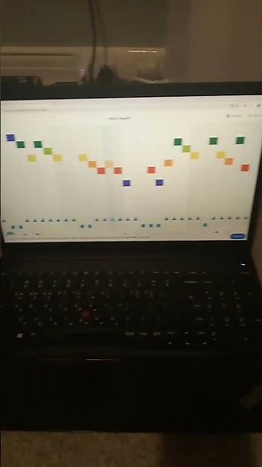 rat dance in chrome music lab