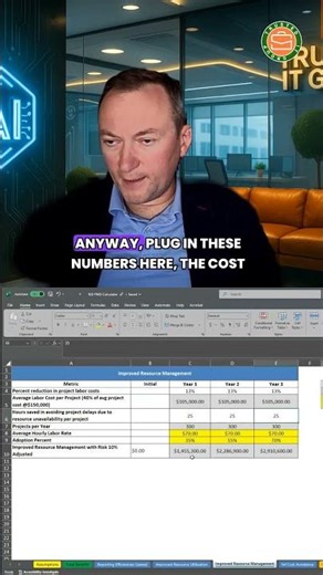 How Power Platform Improves Resource Utilization & Cuts Project Costs