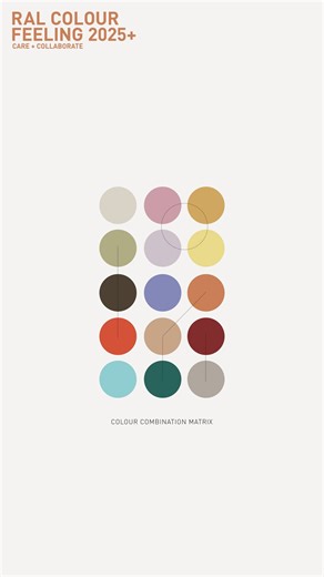 The colour matrix makes colour selection easy. Earthy surface tones, complemented by fresh accents, create successful, vibrant combinations. Our suggestions are based on scientific trend research and many years of experience in high profile colour design. More colour inspirations and insights will be published on the RAL COLOURS social media channels. #RAL #colourfeeling #designtools #CMF #designinspiration #trendcolors | RAL COLOURS