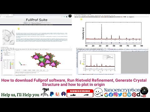 How to download Fullprof software, Run Rietveld Refinement, Crystal Structure and plot in origin