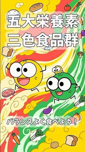 Learn the Five Major Nutrients and Three Food Groups & Let’s Plan a Menu♪