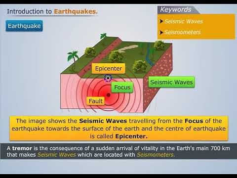Introduction to Earthquakes | Elements of Earthquake Engineering