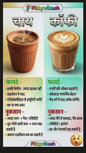 Tea vs Coffee | Chai vs Coffee Benefits & Side Effects | Weight Loss, Energy & Health Comparison