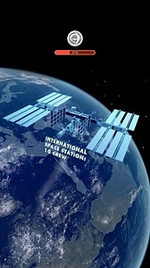 3 in 1: How the ISS Works #ONEMegaprojects #NASA #ISS #InternationalSpaceStation #GeostationaryOrbit #Astronauts #SpaceTechnology #SpaceFacts #DidYouKnow #ScienceShorts #SpaceExplained #OuterSpace #ISSLifeSupport #ISSSystems #Orbit #SpaceStation #SpaceExploration #Engineering #SpaceTech #Astronomy #Astrophysics #InternationalSpaceStationElectricity #SpaceCommunication #TDRSS #MissionControl #HoustonSpaceCenter #SatelliteRelay #STEM #TrackingAndDataRelaySatelliteSystem #SatelliteSystems #Recyclin