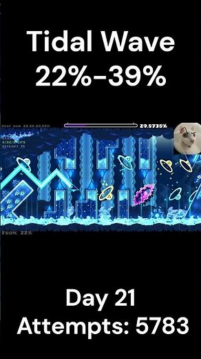 Tidal Wave 22-39%