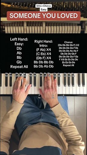 Someone you Loved - Lewis Capaldi (SLOW EASY PIANO TUTORIAL)