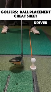 3.6K views · 4.8K reactions | Stop struggling over ball placement!...