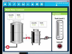 Security management in iX Developer