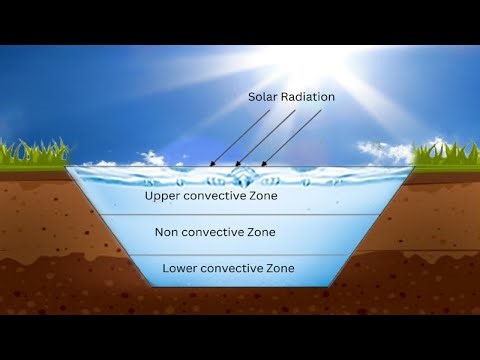 Construction of Salinity Gradient Solar Pond and Its Maintenance