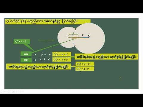 G 8 Geometry, 3.5 ; Intersections of the Two Circles