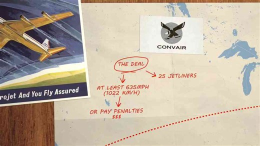 Convair 990: The fastest airliner - a speed innovation!