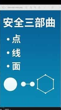 安全三部曲：点、线、面